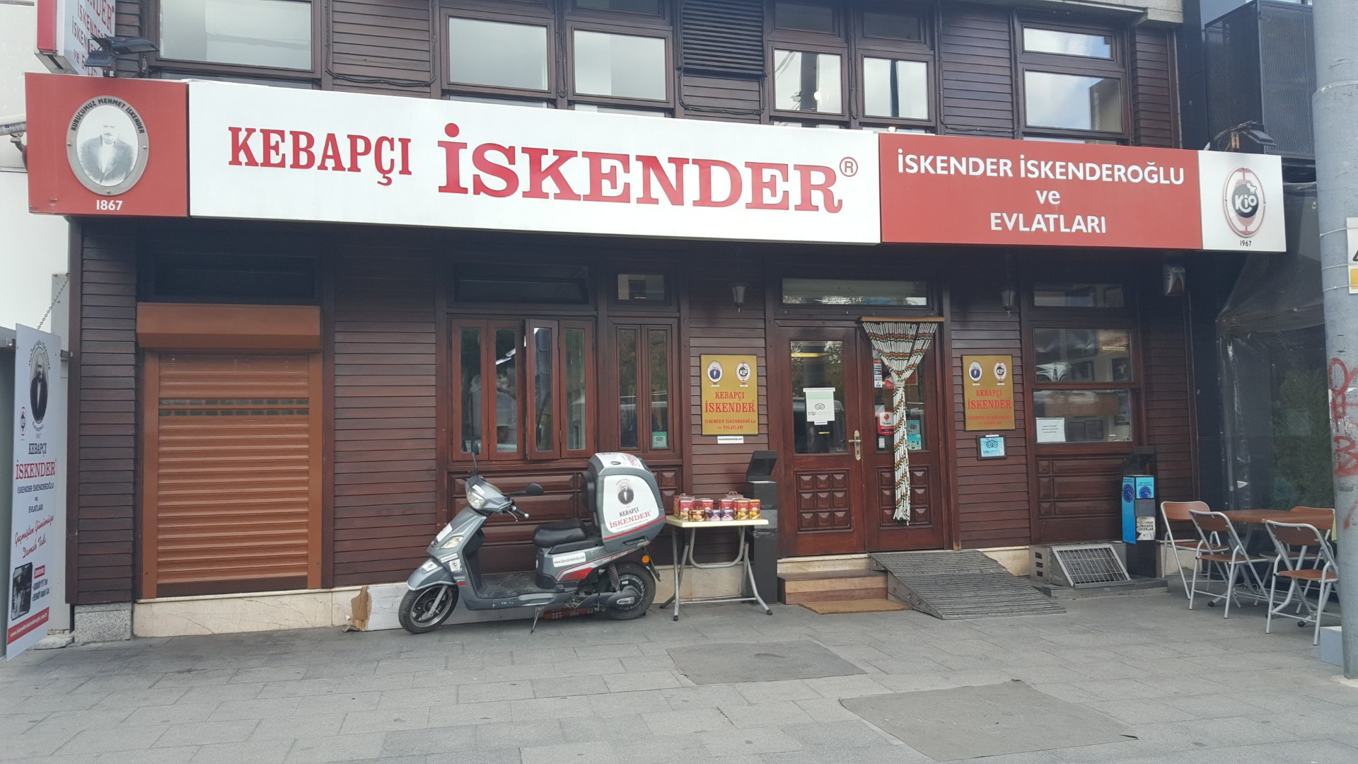 İskender İskenderoğlu Şubeleri